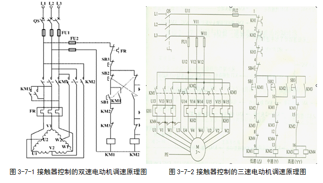 全屏显示课程章节